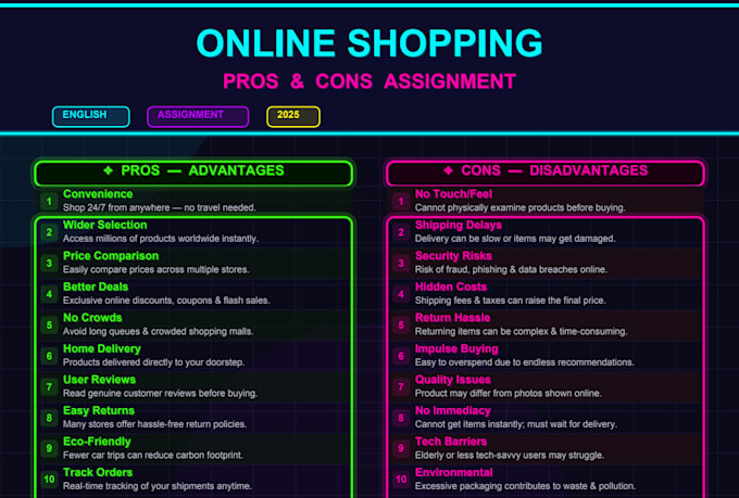 design, format, and organize professional PDF